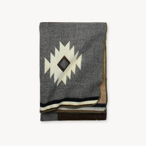 Southwest  Alpaca Throws- Various Styles
